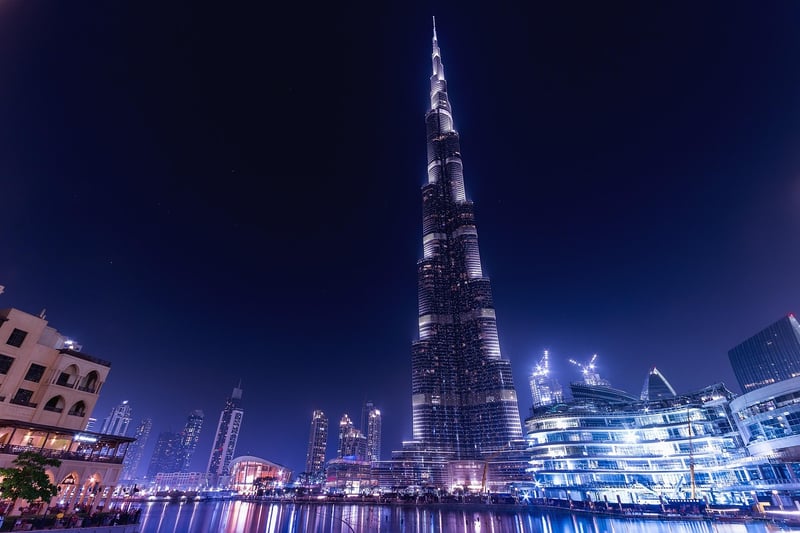 Famous Cities